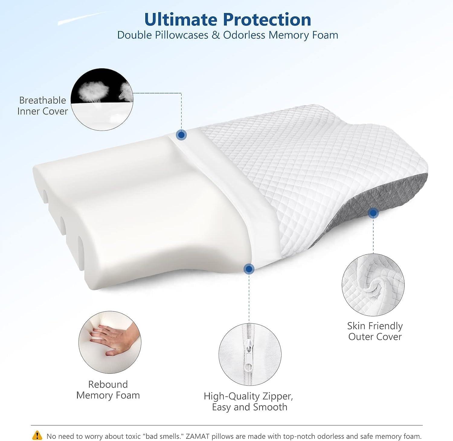 Orthopedic Cervical Memory Foam Sleeping Pillow Neck Spine Support Pillow for Neck Pain Relief